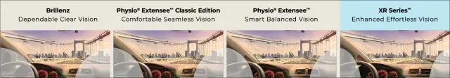 Image comparison of progressive lens offerings